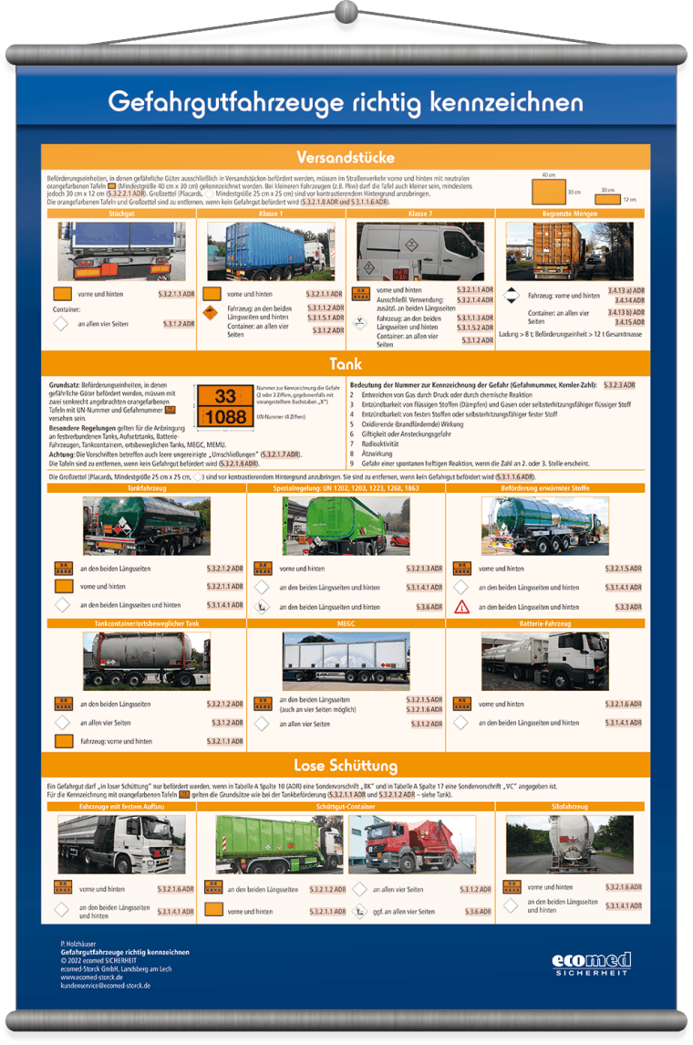 Wall chart ‘Correct labelling of dangerous goods packages’ Wall chart ‘Correct labelling of dangerous goods packages’