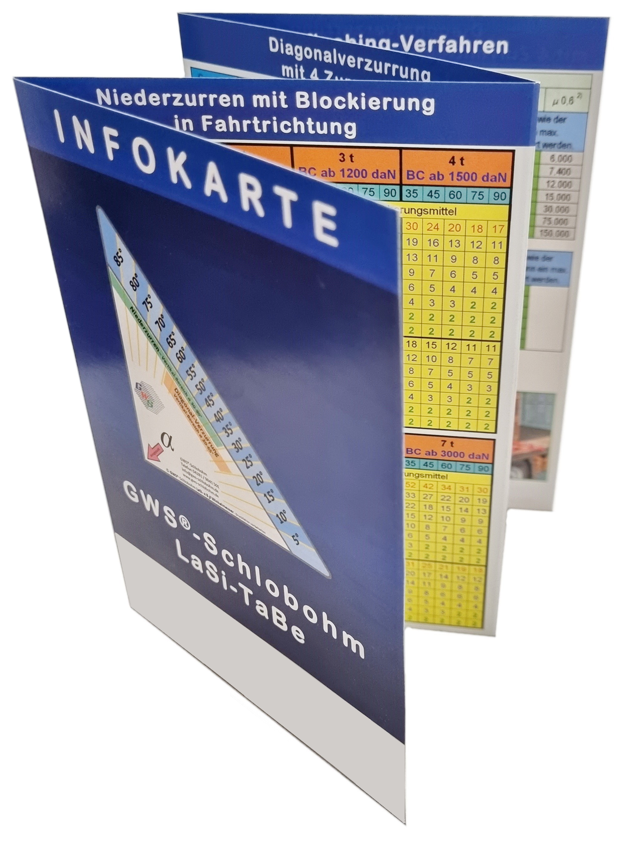 GWS® Infokarte LaSi-TaBe