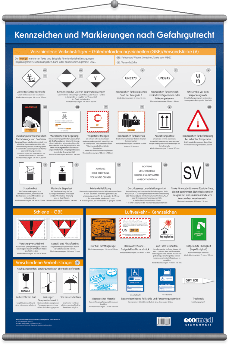 Wall chart ‘Labelling and markings in accordance with dangerous goods legislation’ Wall chart ‘Labelling and markings in accordance with dangerous goods legislation’